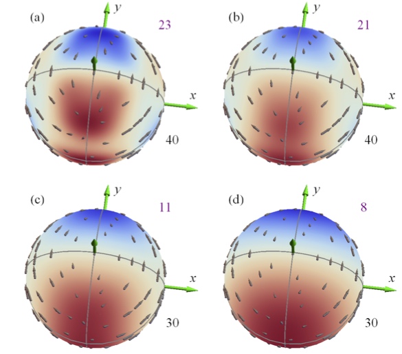 Fermi sea contribution to spin-orbit torque