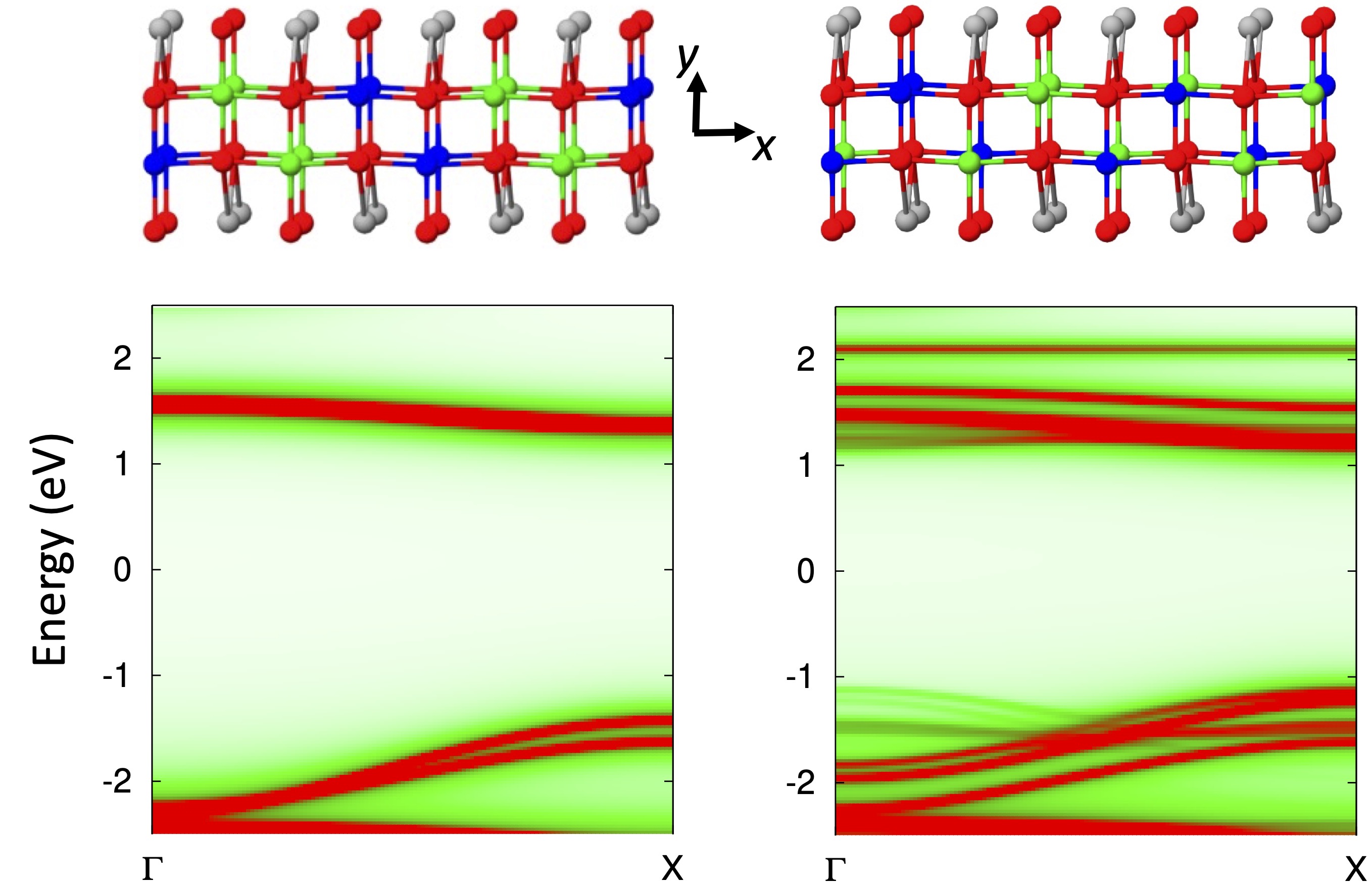 Quasiparticle Origin of Spinons in SrCuO2